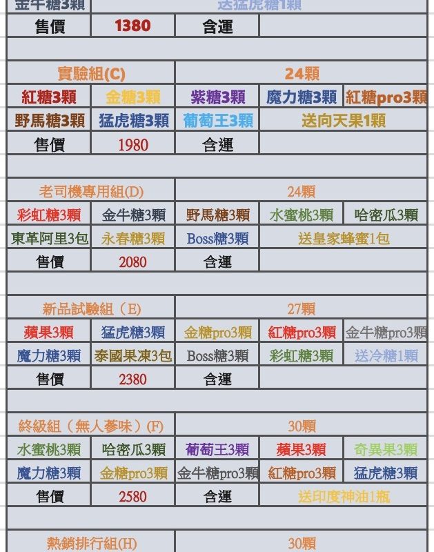馬來西亞精力糖-組合包(A)